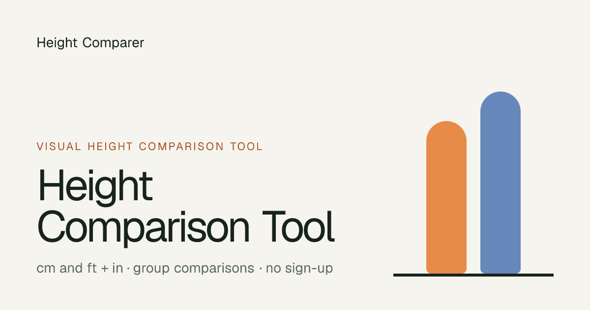 Height Comparer screenshot